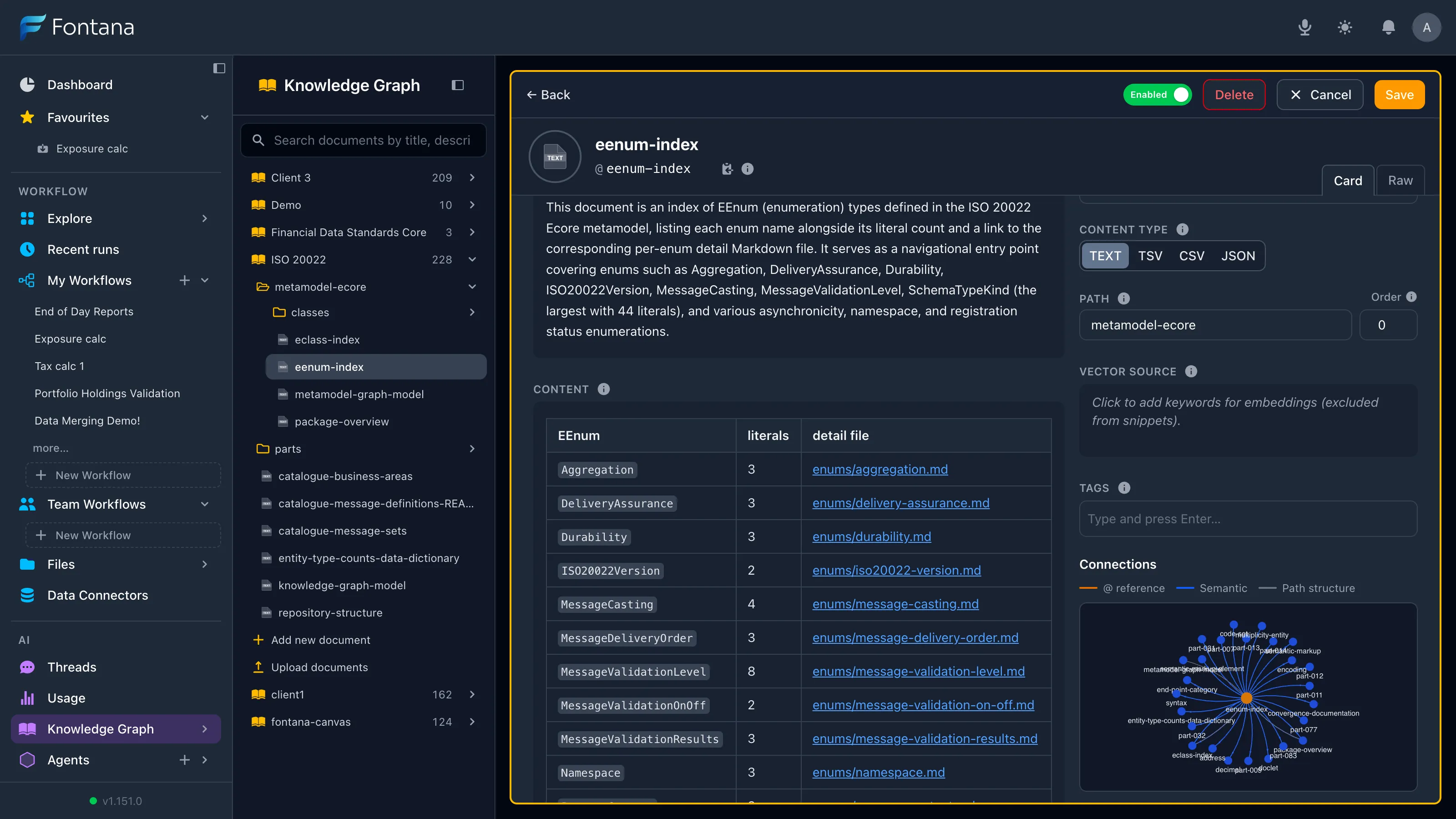 Fontana Knowledge Graph interface showing governed documents, entity relationships, and connected operational context.